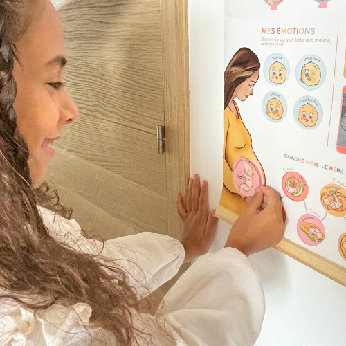 Poster à autocollant "Le ventre de maman s'arrondit"