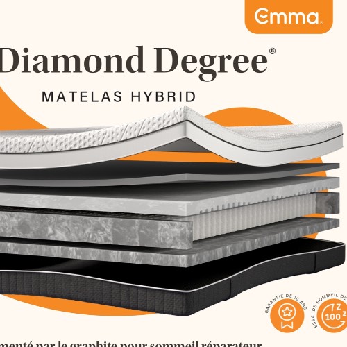 Matelas EMMA Deluxe Diamond Degree Hybrid