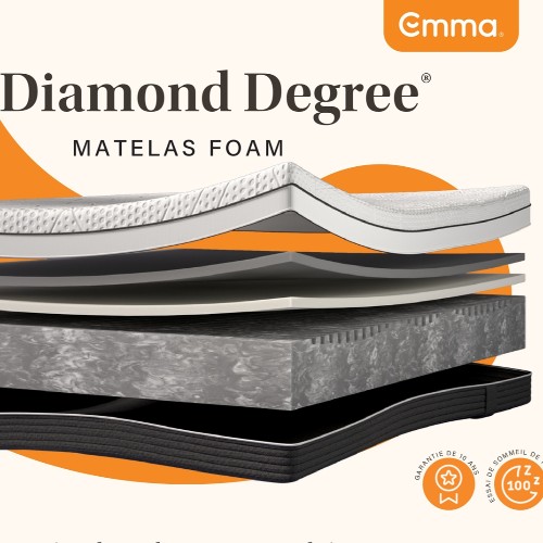 Matelas EMMA Deluxe Diamond Degree Foam