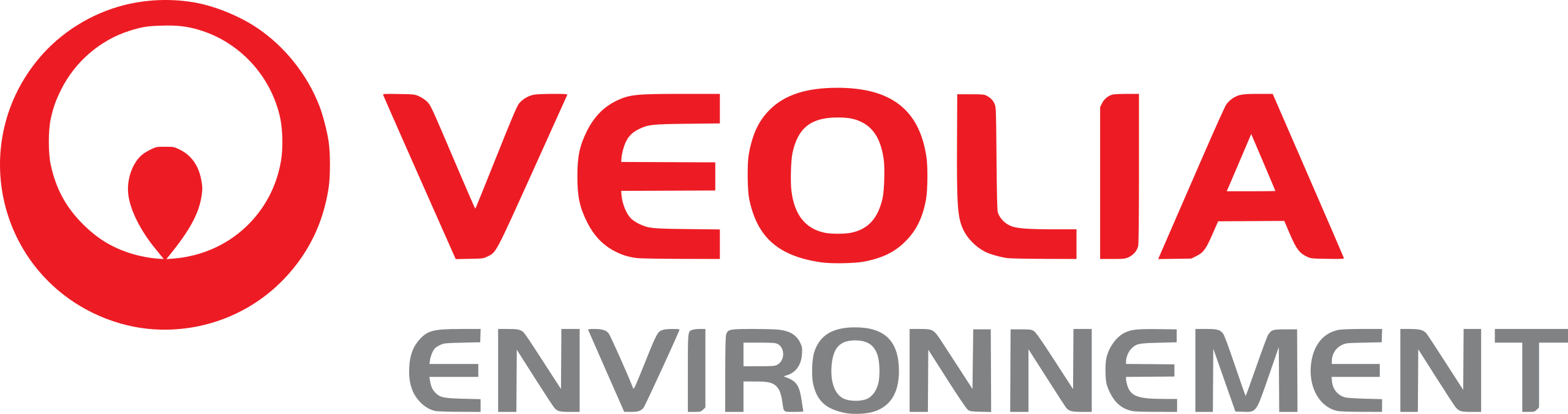 Veolia Environnement