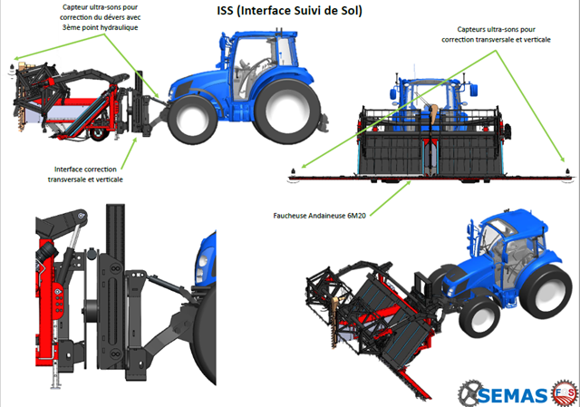 SEMAS ISS (Interface Suivi de Sol)