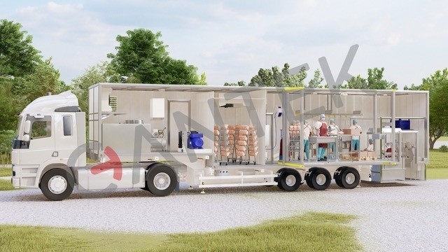 L’ UNITÉ MOBILE D’ABATTAGE DE VOLAILLE TYPE REMORQUE  M-SH-POULTRY-OW800 