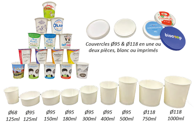 Pots carton/PE