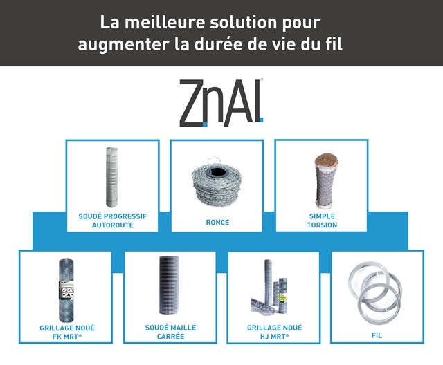 REVÊTEMENT ZNAL® MRT