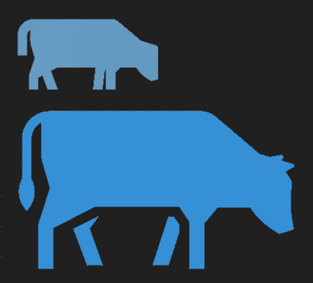 AIHERD : Outil de monitoring des vaches par IA