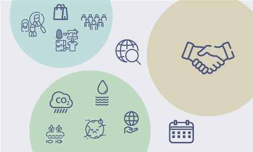 Eco-question: CSRD–how will sustainability reporting evolve?