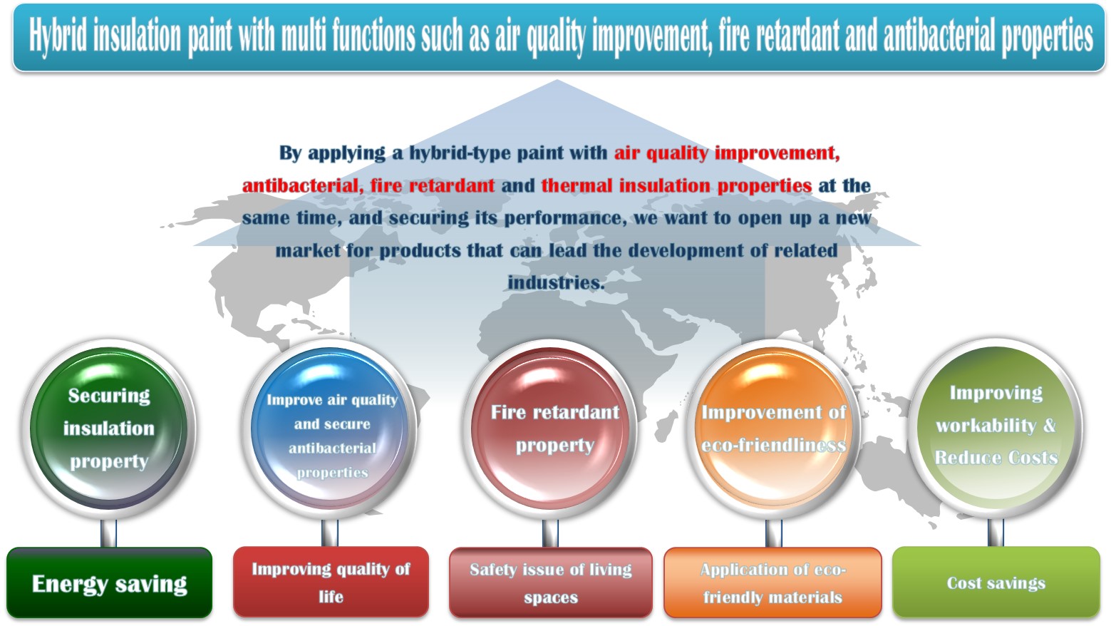 JCHI Global | Viva Technology