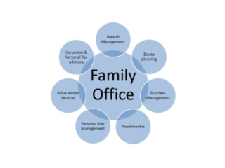 Un guide avec plus de 70 Multi Family Offices français provenant de Family Office Hub.io (coordonnées, allocation, encours, ...)