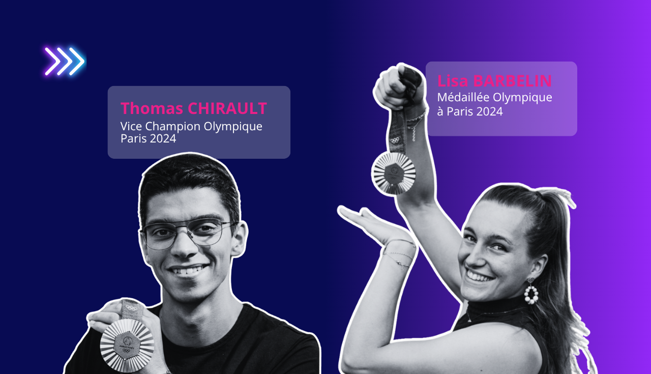 Performance événementielle