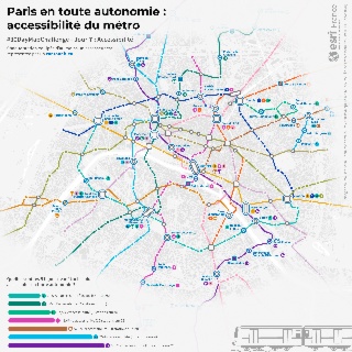 [#30DayMapChallenge 2025] Paris en toute autonomie : accessibilité du métro