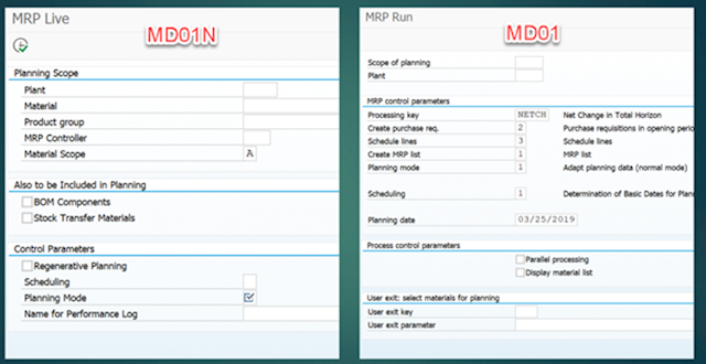 2019 SAP SE or an SAP affiliate company, Blogs SAP 2019, Lingaiah Vanam, March 25, 2019