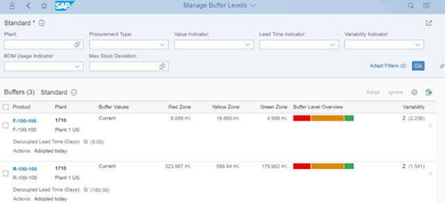 Blog SAP © 2019 SAP SE or an SAP affiliate company