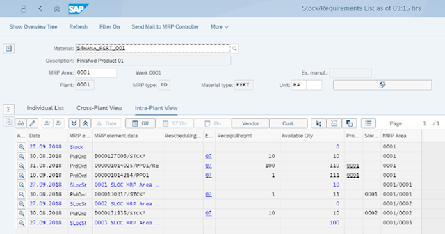 La transaction MD04 reste inchangée sur S/4 Hana