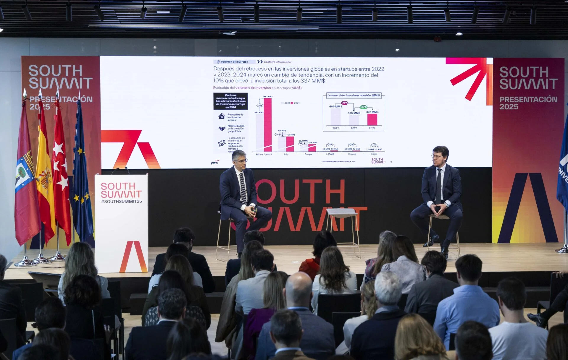 GROWTH THROUGH A THRIVING INNOVATION ECOSYSTEM