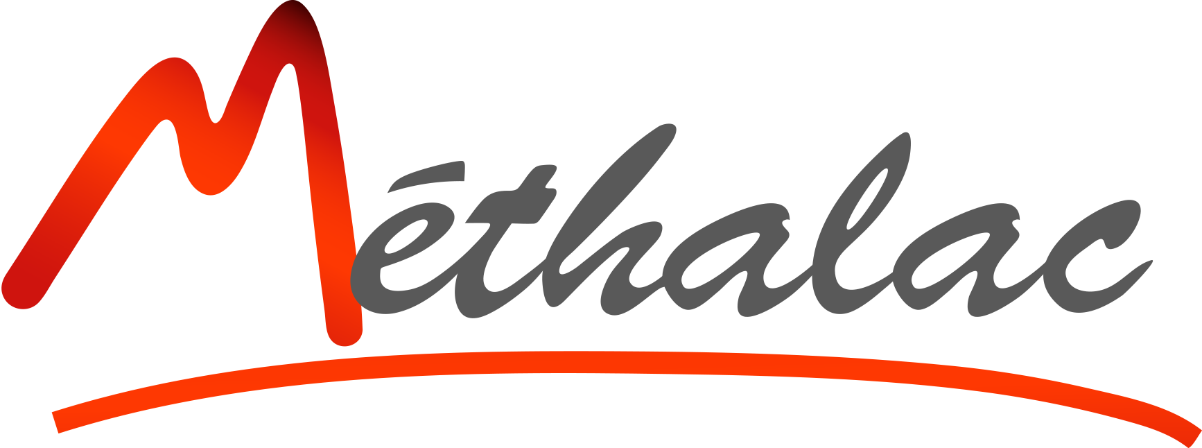 METHALAC