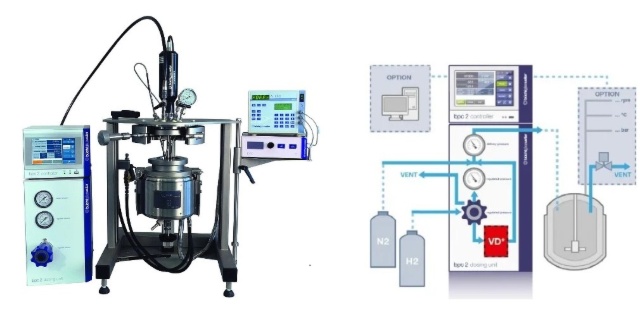 Hydrogénateur  BUCHIGLAS