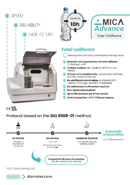 MICA Advance Total Coliforms