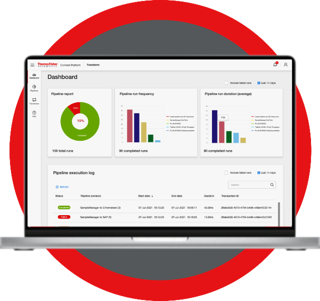 Thermo Fisher Connect Platform