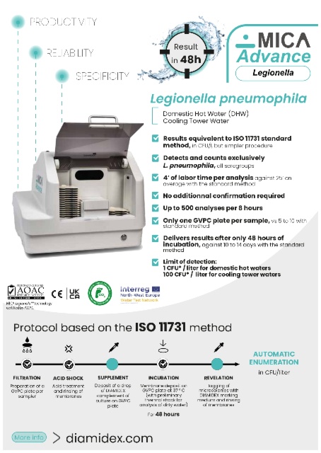 MICA Advance Legionella