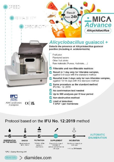 MICA Advance Alicyclobacillus