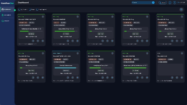 HamiltonOne - Surveillance basée sur le cloud