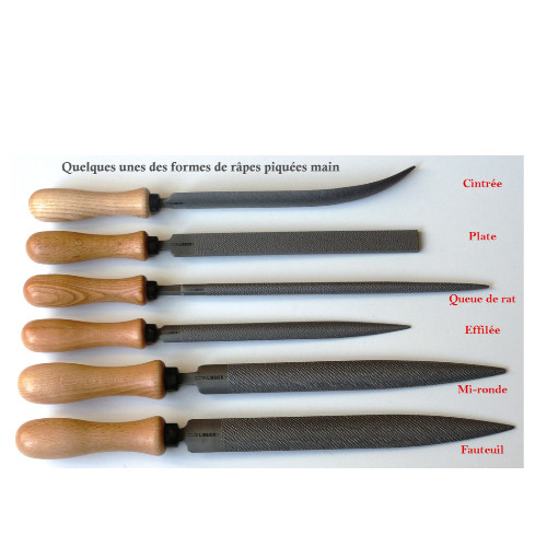 Râpe piquée main