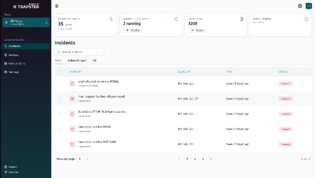 Solution de Deceptive Security