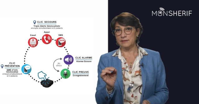 MONSHERIF – Pitch Entreprise