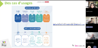 Territoir'Prod Territoires connectés et responsables #1 (2025)