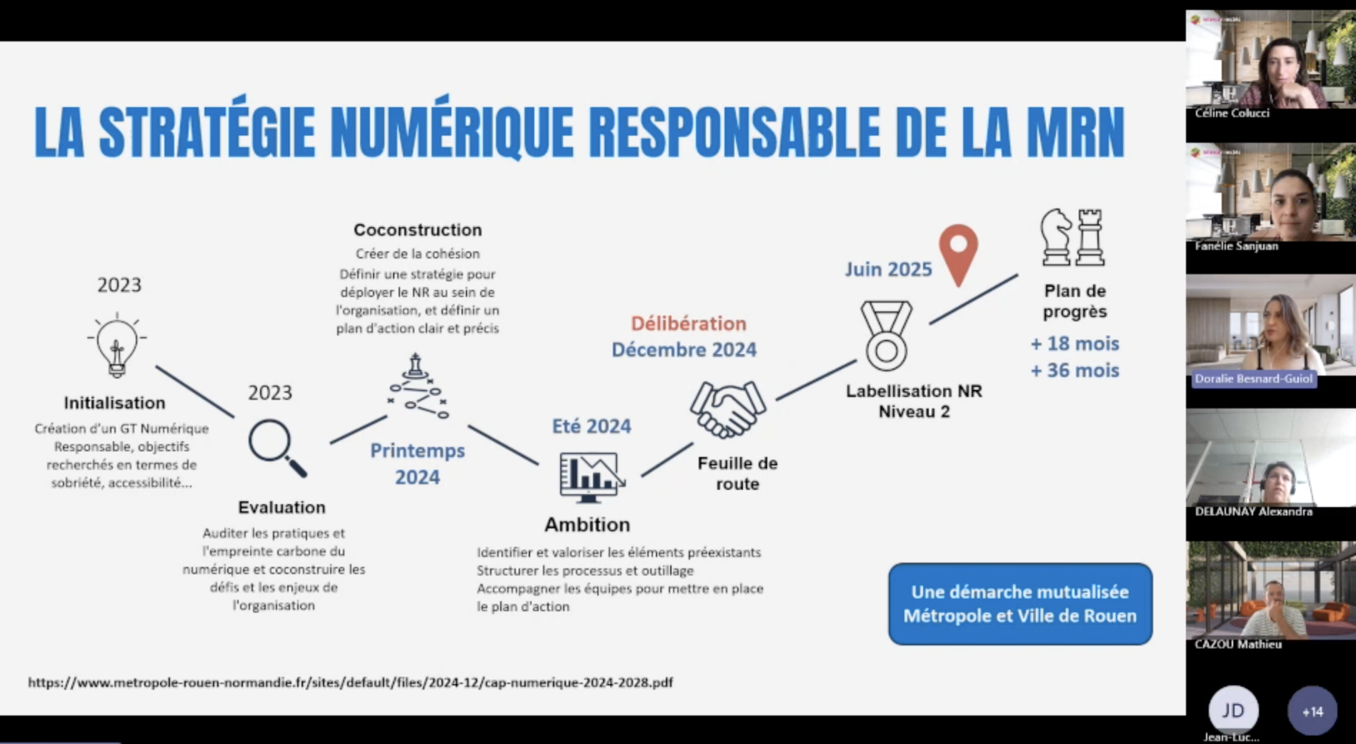 Territoir'Prod Numérique responsable #1