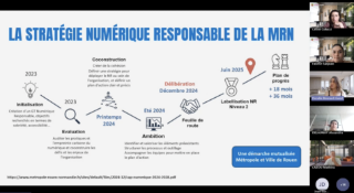 Territoir'Prod Numérique responsable #1