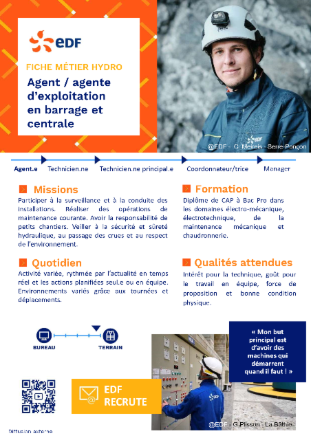 Alternance Agent ou Agente d'Exploitation pour préparer un Bac Pro MELEC ou MSPC F/H (2026-159519)