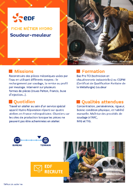 Alternance Agent ou Agente de soudage pour préparer un Bac Pro TCI ou CQPM F/H (2026-159734)