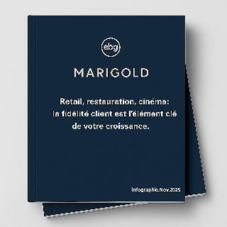Retail, restauration, cinéma : la fidélité client est l’élément clé de votre croissance