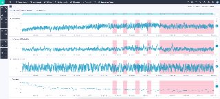 Des jumeaux numériques plus accessibles grâce à l'IA ?