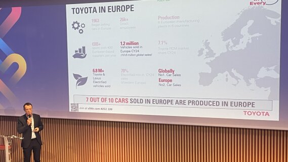 Toyota Motor Europe : La direction supply chain en quête de visibilité pour travailler sans filet