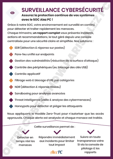 Surveillance de Cybersécurité (SOC)