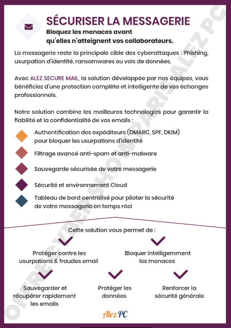 Sécurité de la messagerie