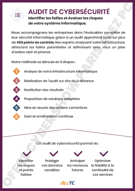 Offre Spéciale CyberShow : Audit de Cybersécurité