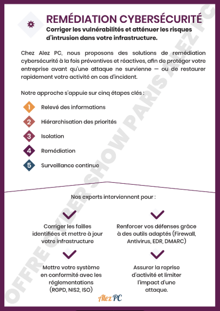 Remédiation de Cybersécurité