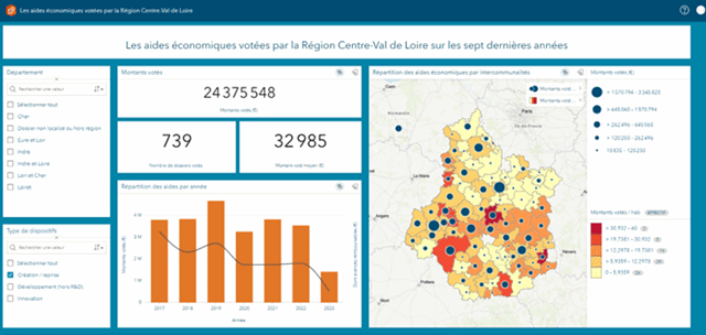 Tableau insight page 1