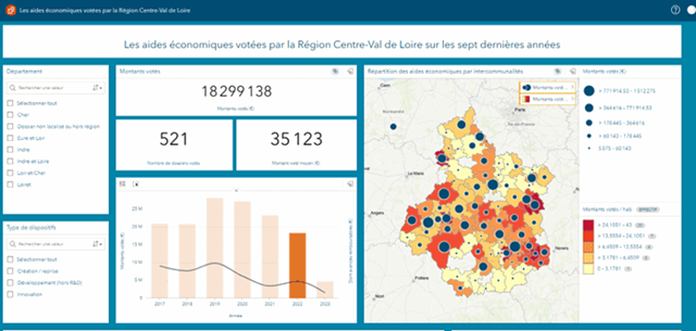 Tableau insight 3