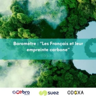 La crise énergétique a accéléré la conversion des Français à l’écoresponsabilité