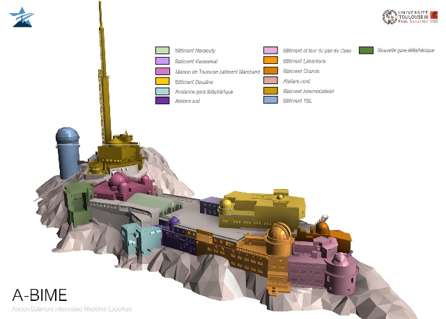 Twin+ jumeau numerique pic du midi A-BIME 2