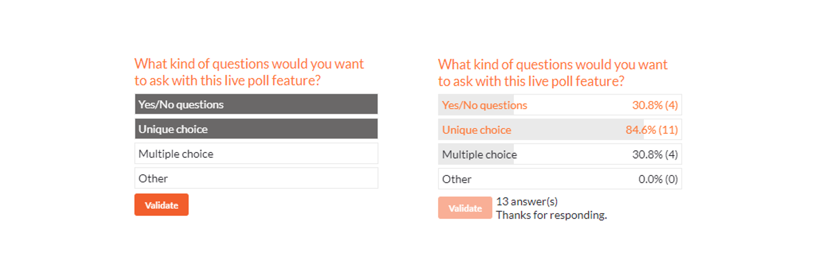 Présentation sur un site web d'une question de type choix multiple avant et après réponse du participant