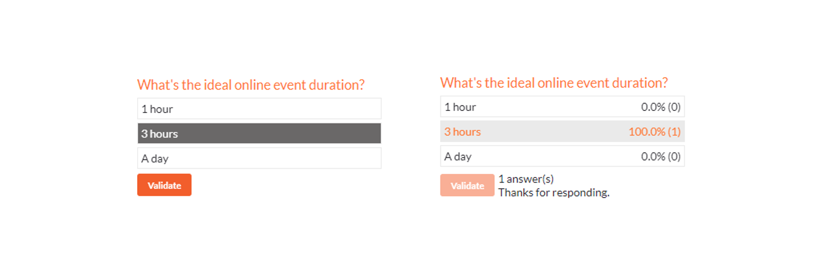 Présentation sur un site web d'une question de type choix unique avant et après réponse du participant