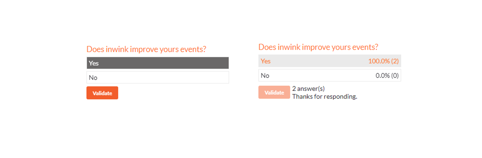 Présentation sur un site web d'une question de Oui / Non avant et après réponse du participant