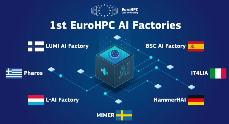 European AI Factories: Luxembourg selected
