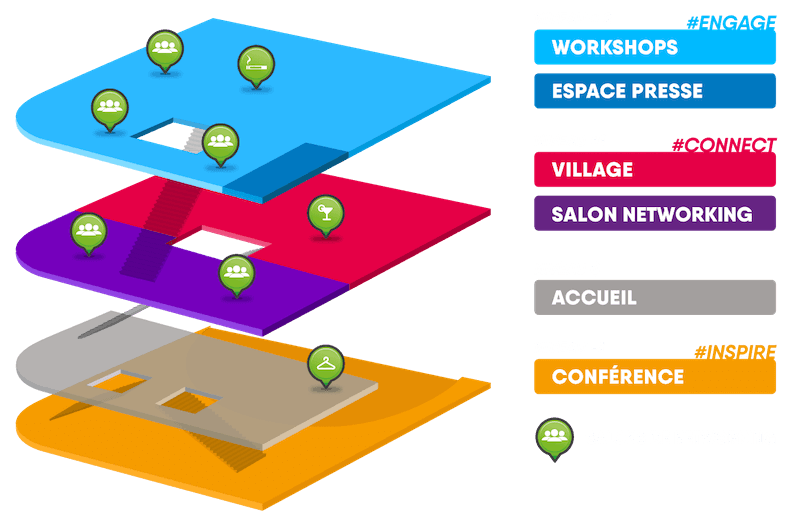 Map des locaux du HUFORUM