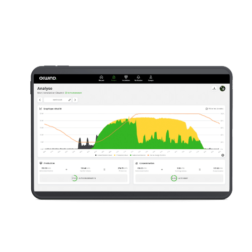 API Client & Interface Modbus